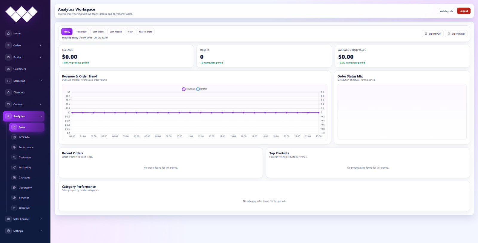 Upsite Analytics Workspace